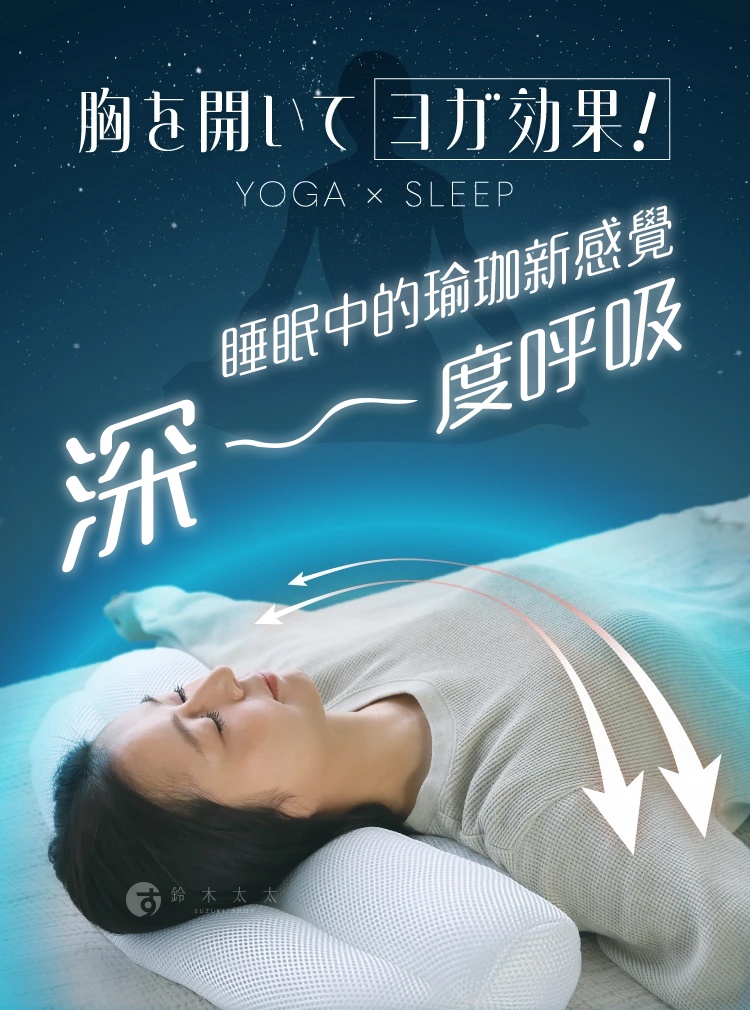 女性仰躺在白色網眼材質的安睡枕上，枕頭呈圓筒狀，有助於支撐頸部。背景為夜空藍色調，點綴著星光。