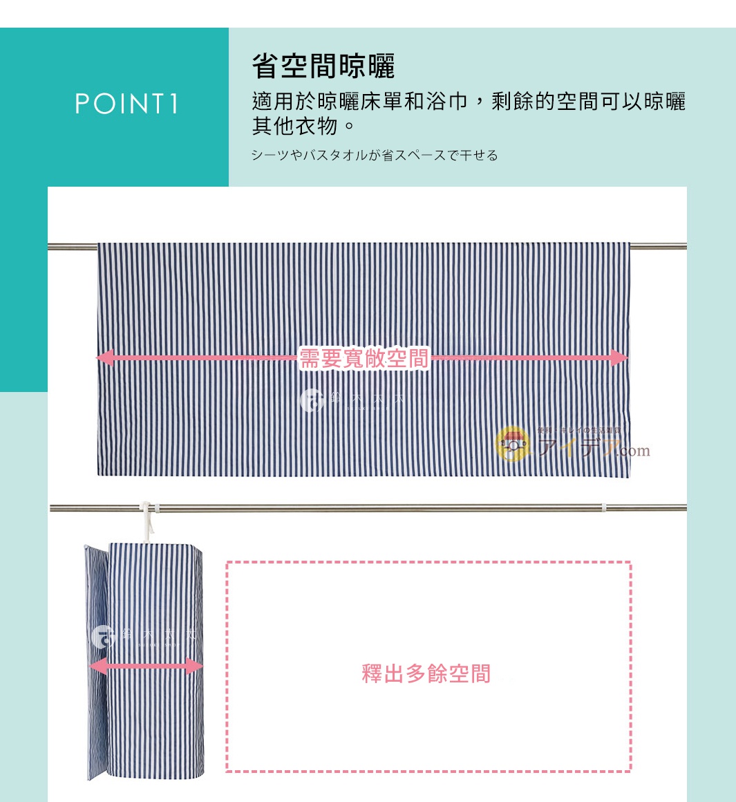 需要寬敞空間

POINT 1 省空間晾曬
適用於晾曬床單和浴巾，剩餘的空間可以晾曬其他衣物。

釋出多餘空間

シーツやバスタオルが省スペースで干せる。
