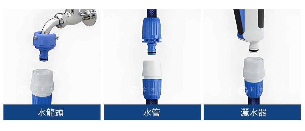 藍色與白色塑膠製成的G124FJ轉接頭，一端連接水龍頭，另一端可連接水管或灑水器，展示了轉接頭的三種使用情境。