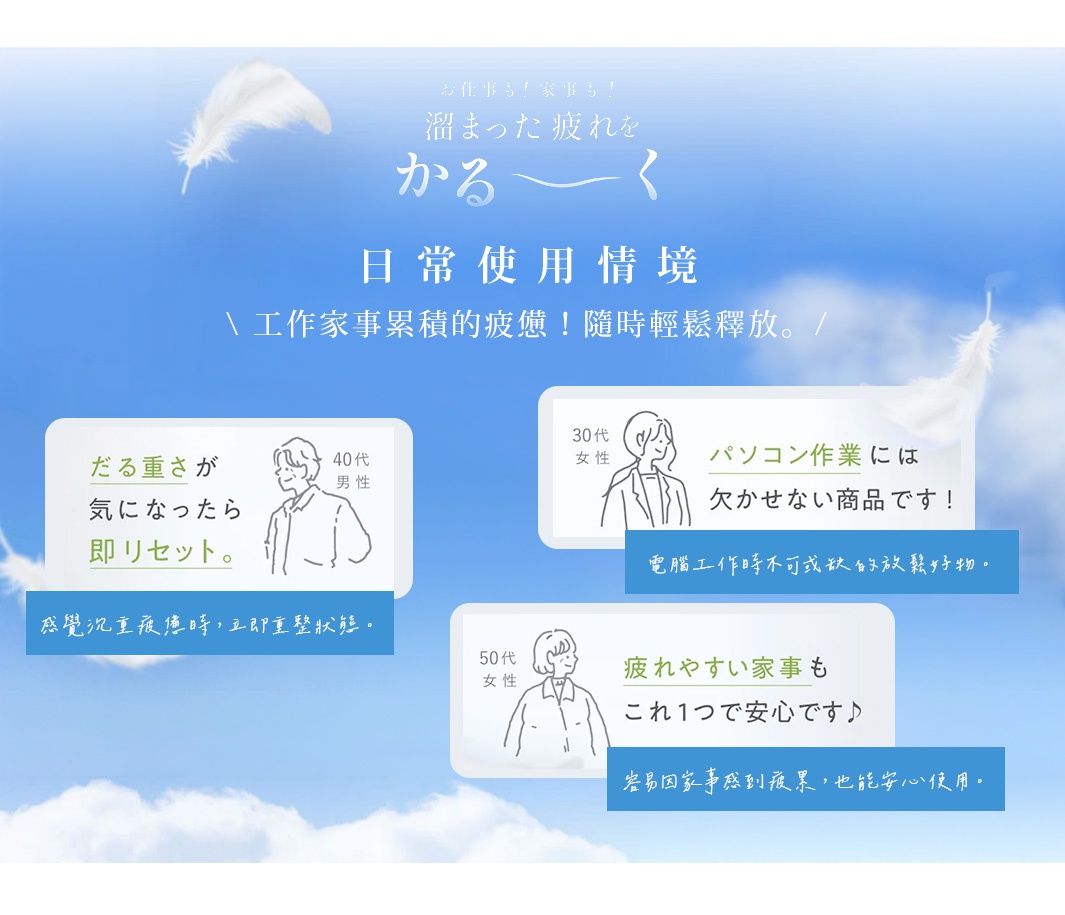 圖片文字：お仕事も家事も溜まった疲れをかるーく。日常使用情境，工作家事累積的疲憊，隨時輕鬆釋放。40代男性：感覺沉重疲憊時，立即重整狀態。30代女性：電腦工作時不可或缺的放鬆好物。50代女性：容易因家事感到疲累，也能安心使用。