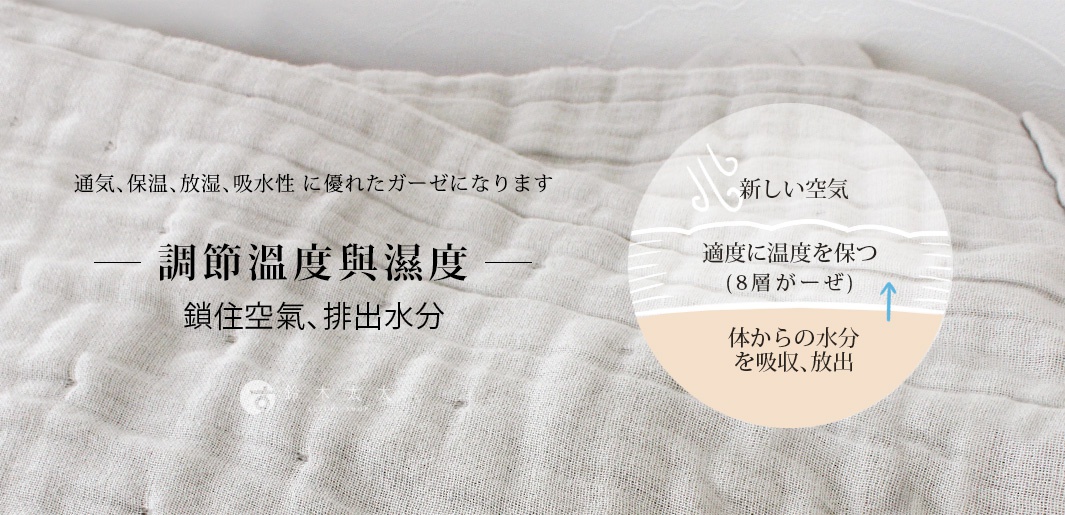 八層紗透氣被，材質為細緻純棉紗，質地輕柔，具有良好的透氣、保溫、放濕及吸水性，能調節溫度與濕度，鎖住空氣並排出水分。