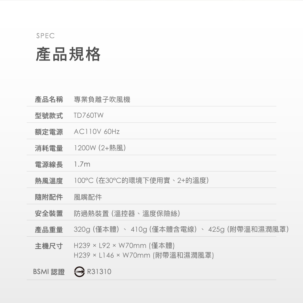 圖片文字：SPEC 產品規格 產品名稱 專業負離子吹風機 型號款式 TD760TW 額定電源 AC110V 60Hz 消耗電量 1200W (2+熱風) 電源線長 1.7m 熱風溫度 100°C (在30°C的環境下使用實、2+的溫度) 隨附配件 風嘴配件 安全裝置 防過熱裝置 (溫控器、溫度保險絲) 產品重量 320g (僅本體)、410g (僅本體含電線)、425g (附帶溫和濕潤風罩) 主機