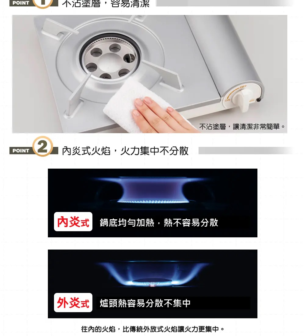 銀色節能高效瓦斯爐，爐面有手持白色抹布擦拭的特寫，上方為燃燒的藍色火焰，顯示內焰式與外焰式的差異。