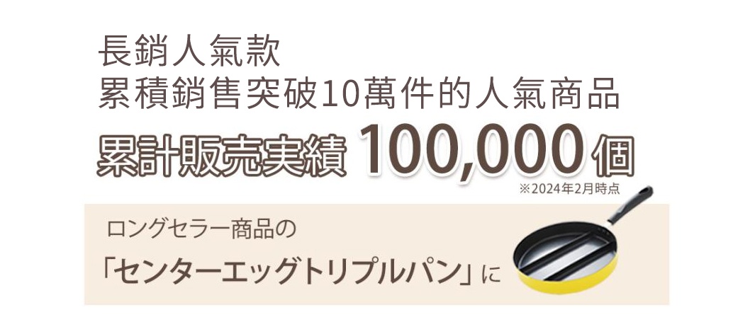 圖片文字：長銷人氣款 累積銷售突破10萬件的人氣商品 累計販售實績 100,000個 ※2024年2月時點 ロングセラー商品の センターエッグトリプルパンに
