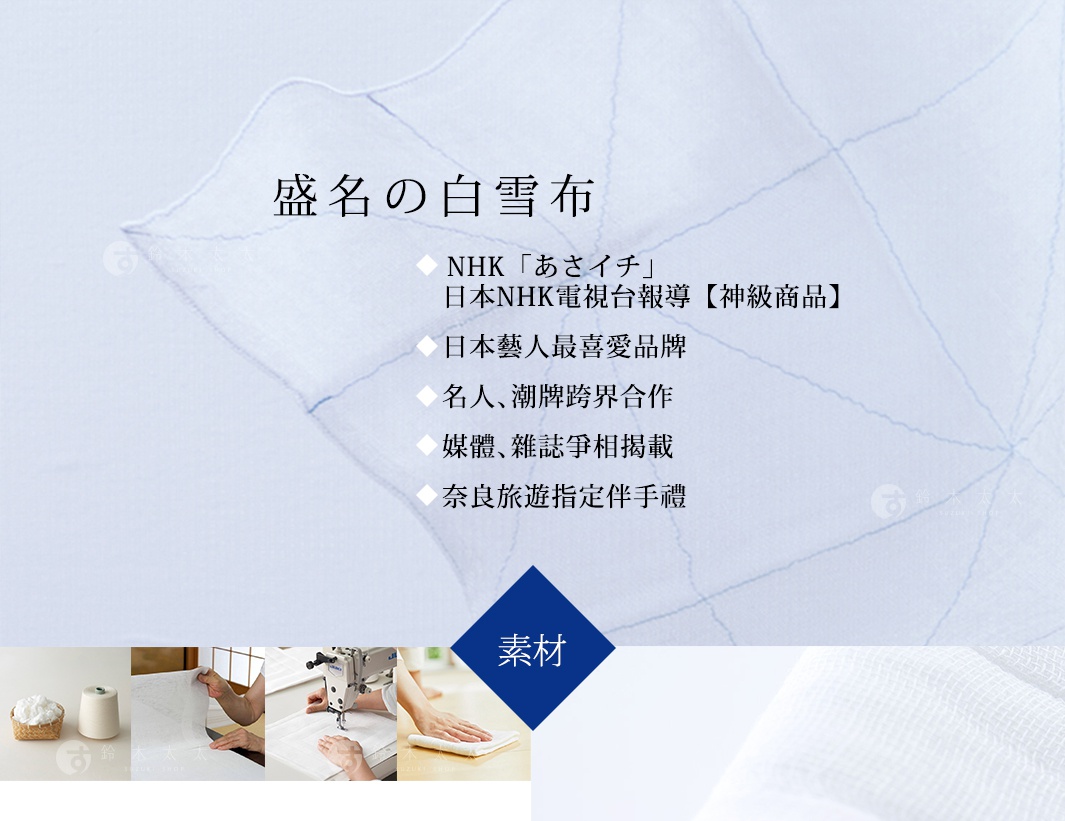 白色紋理織物，細緻網格狀材質，搭配日文介紹文字「盛名 の 白雪 布」，下方為四格產品製作與素材示意圖，包含白色棉線、布料、縫紉機及成品。
