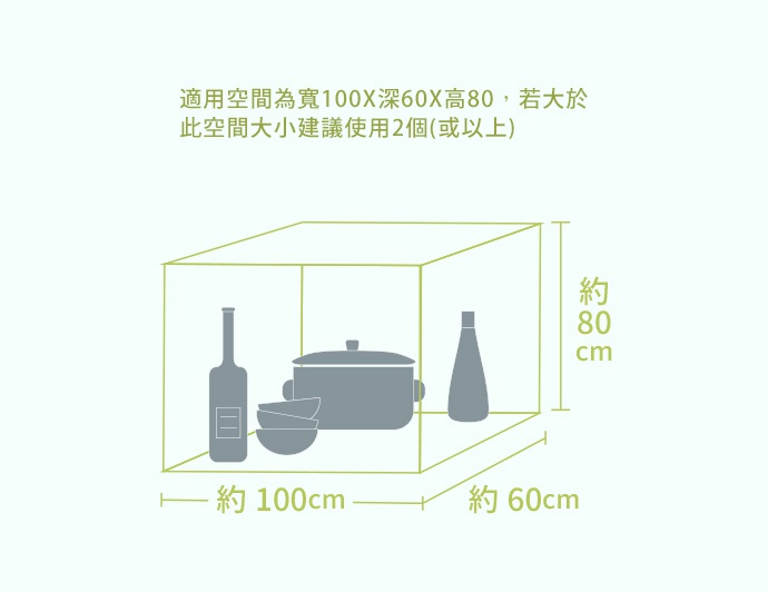 示意圖展示一個約100公分寬、60公分深、80公分高的空間，內部擺放著鍋子、碗和瓶子等物品，並標示出空間尺寸。