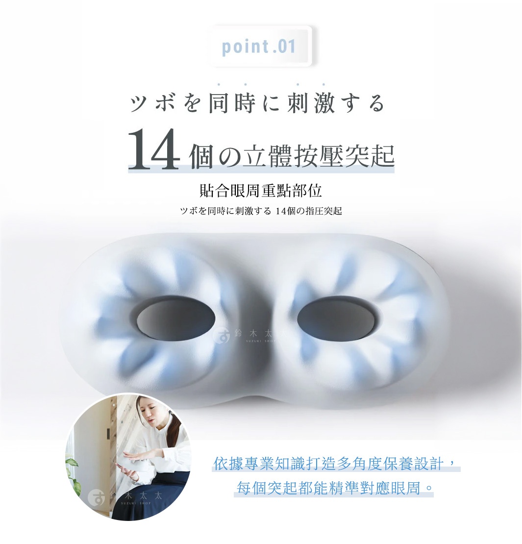 圖片文字：point.01 ツボを同時に刺激する 14 個の立體按摩突起 貼合眼周重點部位 ツボを同時に刺激する14個の指壓突起 依據專業知識打造多角度保養設計，每個突起都能精準對應眼周。