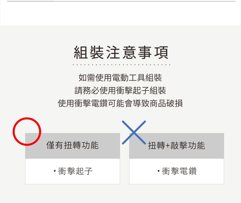 鐵木櫥櫃 IWKC-590 兩色可選。圖片顯示組裝注意事項，強調僅扭轉功能適用於衝擊起子，而扭轉加衝擊功能適用於衝擊電鑽，並提醒使用衝擊電鑽可能導致商品破損。