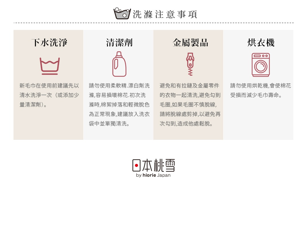 四個區塊，分別說明「下水洗淨」、「清潔劑」、「金屬製品」、「烘衣機」的洗滌注意事項，底部有「日本桃雪 by hiorie Japan」的品牌標誌。