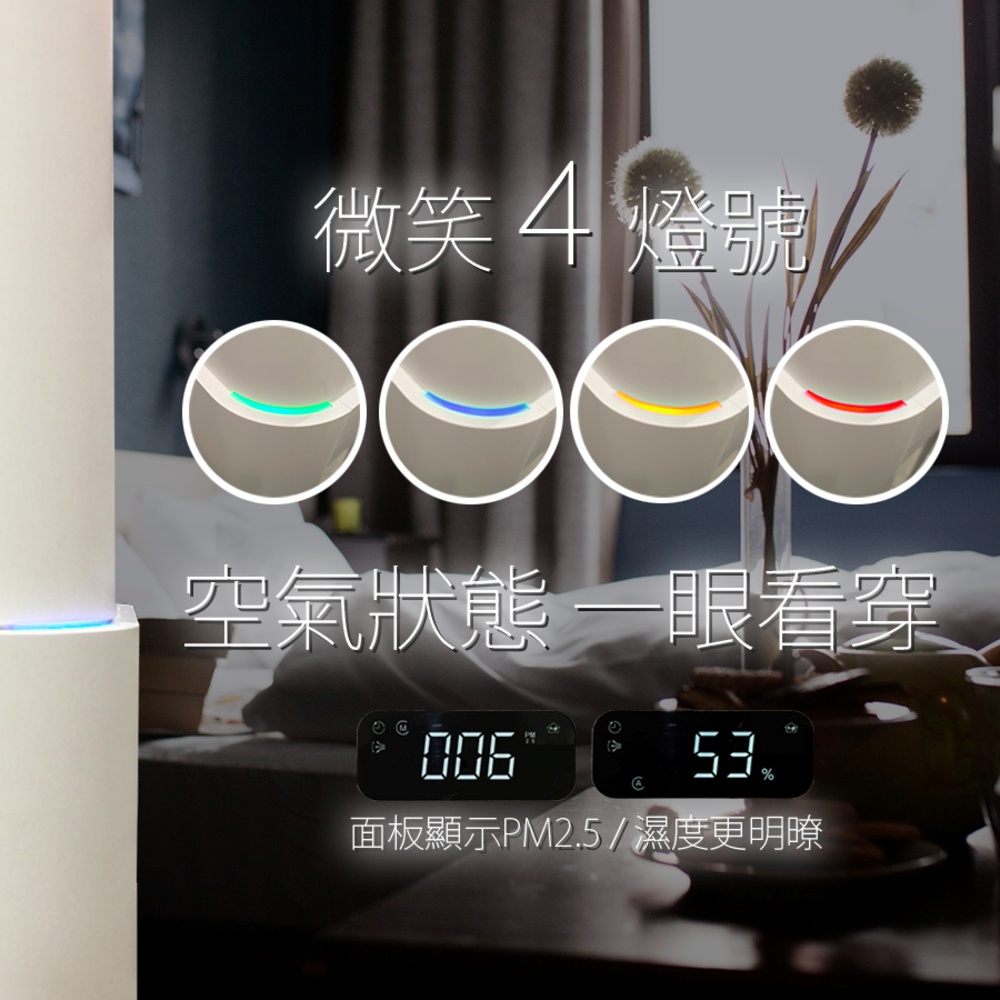 微笑四燈號顯示空氣狀態，下方儀表板顯示PM2.5數值和濕度