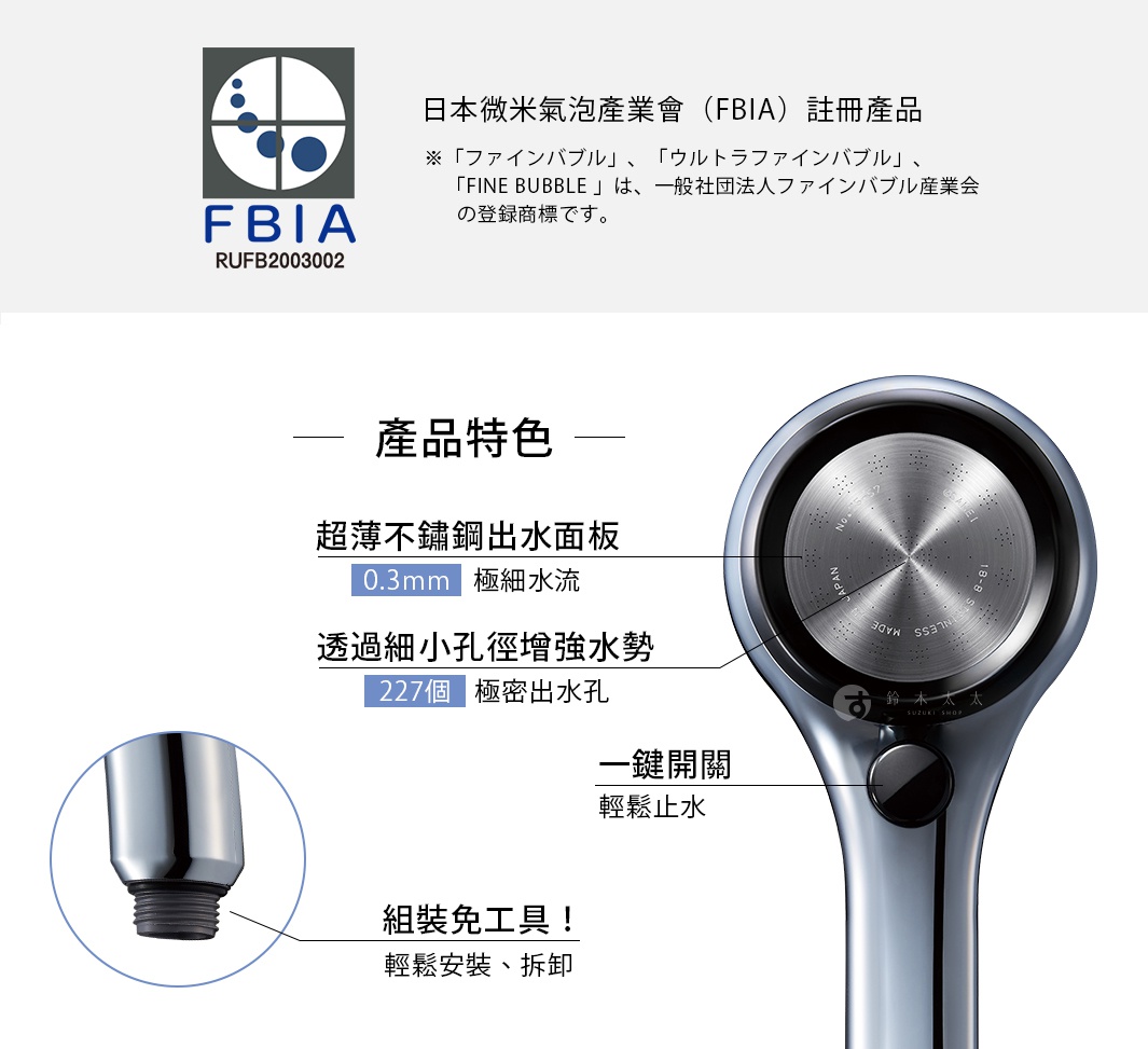 日本微米氣泡產業會（FBIA）註冊產品

※「ファインバブル」、「ウルトラファインバブル」、「FINE BUBBLE 」は、一般社団法人ファインバブル産業会の登録商標です。

超薄不鏽鋼出水面板

產品特色

0.3mm
極細水流

透過細小孔徑增強水勢

227個
極密出水孔

免工具
輕鬆安裝、拆卸

一鍵開關
輕鬆止水

