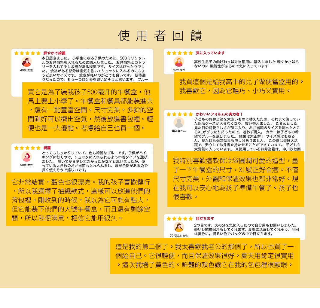 圖片文字：使用者回饋展示，包含多則五星好評與對應的使用心得。內容提及產品外觀設計漂亮、輕便且空間寬敞，適合裝入小學生或高中生的便當盒。使用者分享此產品在保冷效果與收納上的實用性，並對其顏色選擇與輕巧特性感到滿意，適合放入背包攜帶，是夏季準備餐點的實用選擇。