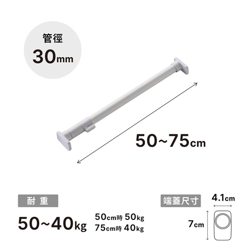 圖片內容為平安伸銅兩段式強化伸縮桿規格圖，包含管徑30mm、伸縮長度50至75公分、耐重能力為50公斤至40公斤，以及端蓋尺寸長7公分、寬4.1公分之相關資訊。