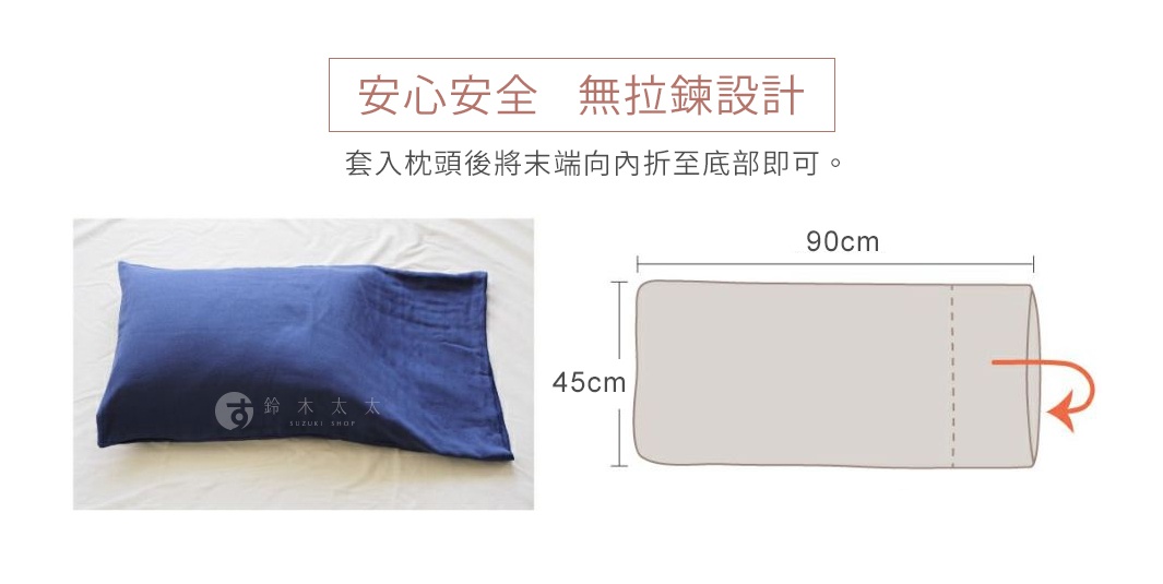 深藍色二層紗材質枕套，尺寸為 45x90公分，無拉鍊設計，可將枕頭套入後將末端向內折疊固定。