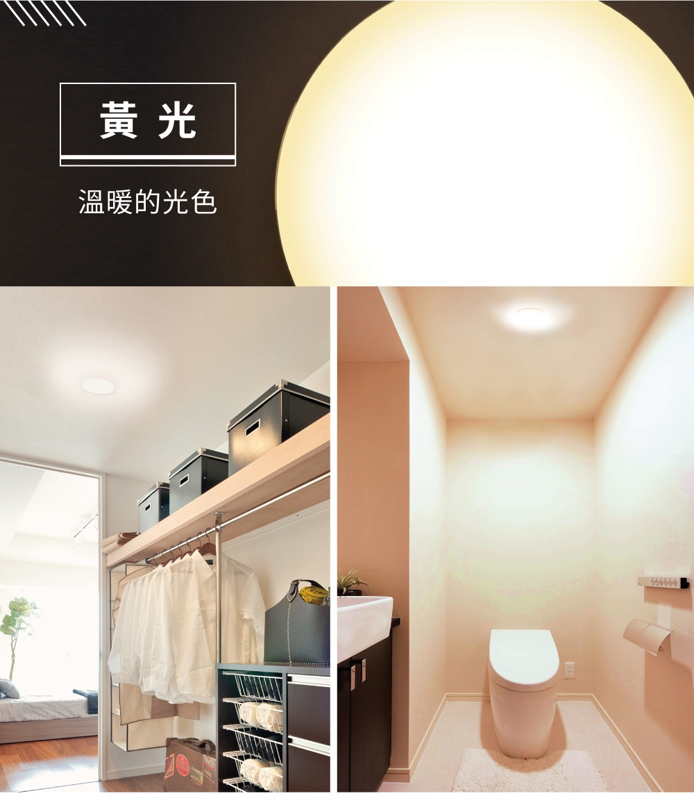 LED小型吸頂燈 SCL20，圓形白色燈體，散發黃光。圖片展示燈具安裝於衣帽間天花板及浴室天花板。