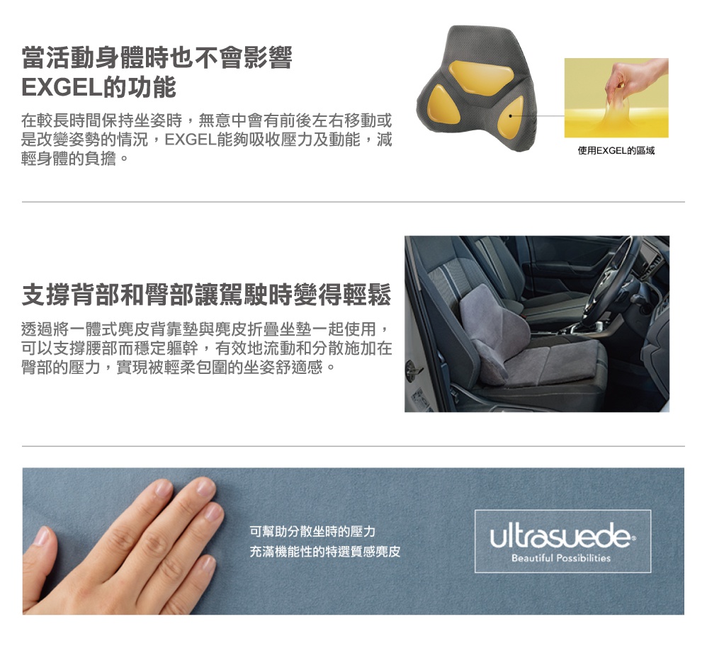 圖片文字：當活動身體時也不會影響EXGEL的功能，在較長時間保持坐姿時，無意中會有前後左右移動或是改變姿勢的情況，EXGEL能夠吸收壓力及動能，減輕身體的負擔。支撐背部和臀部讓駕駛時變得輕鬆，透過將一體式麂皮背靠墊與麂皮折疊坐墊一起使用，可以支撐腰部而穩定軀幹，有效地流動和分散施加在臀部的壓力，實現被輕柔包圍的坐姿舒適感。可幫助分散坐時的壓力，充滿機能性的特選質感麂皮。
