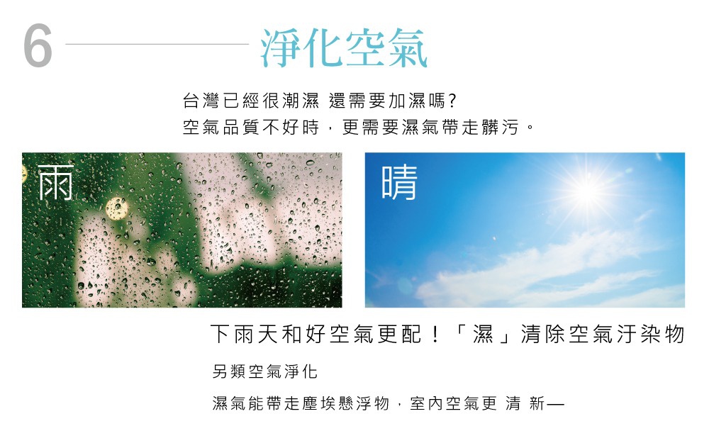 兩張圖片並列：左側為雨滴佈滿的玻璃窗，右側為晴朗的天空和太陽。