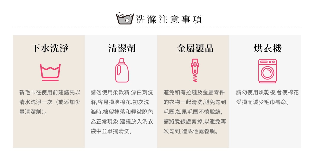 洗滌注意事項：圖示說明了下水洗滌、清潔劑、金屬製品及烘衣機的使用建議。