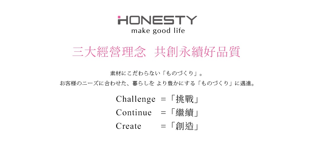 HONESTY 品牌標誌與日文文字，下方為三大經營理念，以及 Challenge、Continue、Create 的英文單字及其日文翻譯。