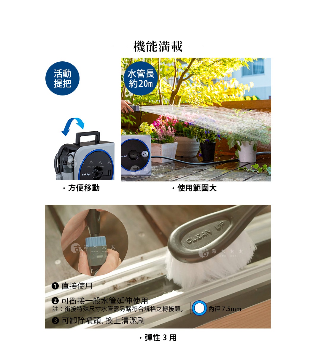 輕量園藝桿型水槍組，包含可收納水管的灰色和白色主機，上方有藍色提把；另一張圖顯示水槍噴灑出水，水管長度約20公尺，周圍有盆栽花朵。下方特寫水槍接頭與清潔刷，顯示其多種用途。