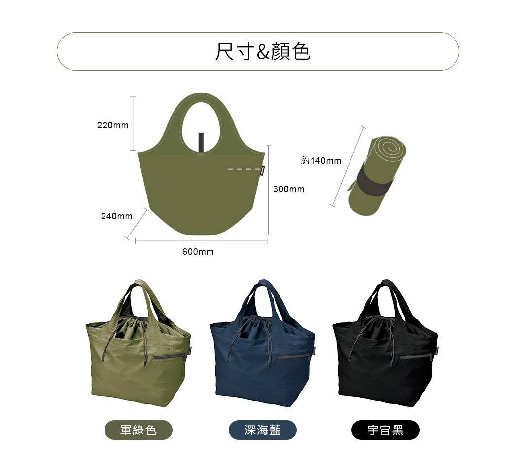 三款大容量束口摺疊環保隨行袋，分別為軍綠色、深海藍、宇宙黑，材質為尼龍。其中軍綠色袋子標示了長600mm、寬240mm、高300mm，並展示了摺疊成捲狀的樣式，尺寸約為140mm。