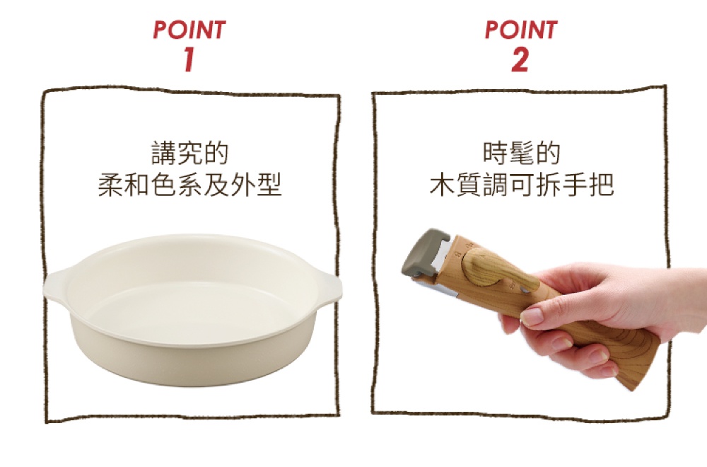 展示一個乳白色陶瓷不沾平底鍋，以及一隻手正握著一個木質可拆卸鍋柄，鍋柄有灰色和木紋細節。