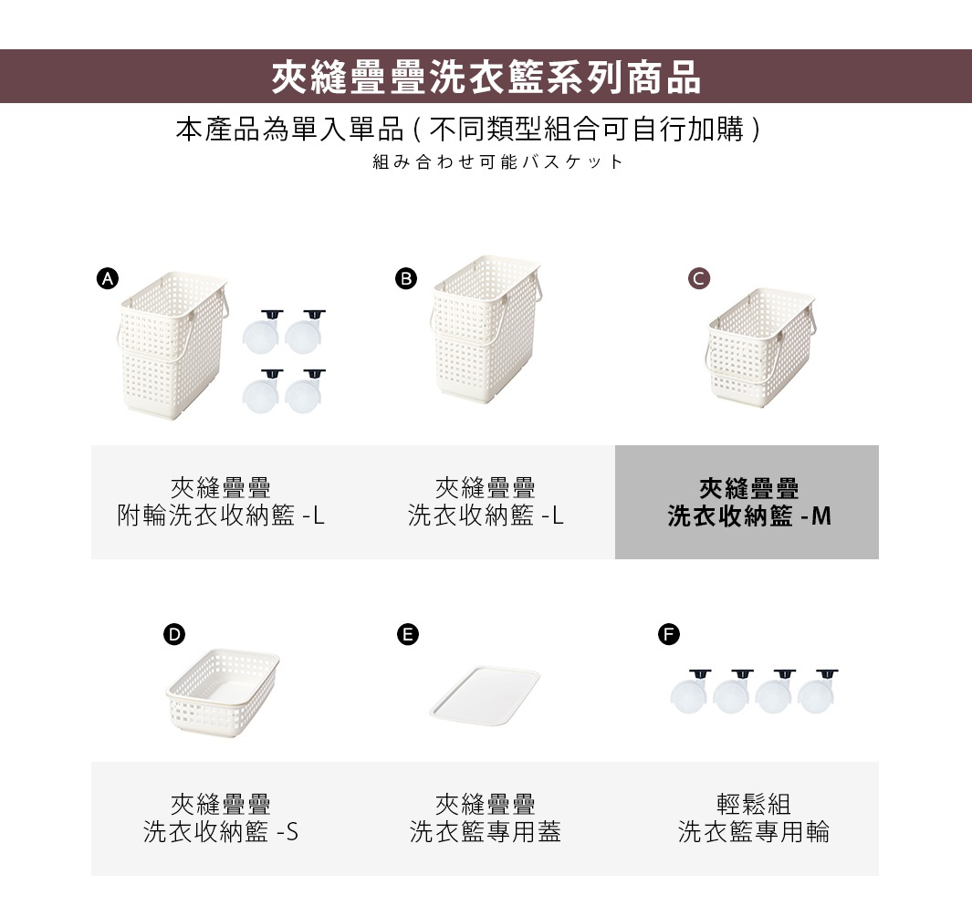 這張圖片展示了 like-it 夾縫疊疊洗衣收納籃系列商品，包含不同尺寸的洗衣籃、附輪收納籃、洗衣籃專用蓋及專用輪組。