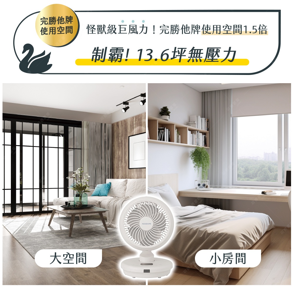 白色鵝頸颶風智能循環扇 KCF-G541，扇葉呈現螺旋狀，底座為圓形，放置於現代風格的臥室和客廳空間中。