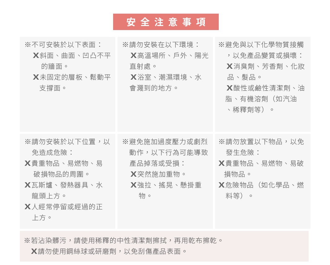 安全注意事項：說明不可安裝於斜面、曲面、凹凸不平的牆面，或未固定的層板、鬆動平支撐面；請勿安裝在高溫、戶外、陽光直射、浴室、潮濕環境、會灑到的地方；避免與化學物質接觸，如消臭劑、芳香劑、化妝品、髮品、酸性或鹼性清潔劑、油脂、有機溶劑；請勿安裝於貴重物品、易燃物、易損壞物品、瓦斯爐、發熱器具、水龍頭上方、人經常停留或經過的上方；避免施加過度壓力或劇烈動作；請勿懸掛重物；請勿放置貴重物品、易燃物、易損