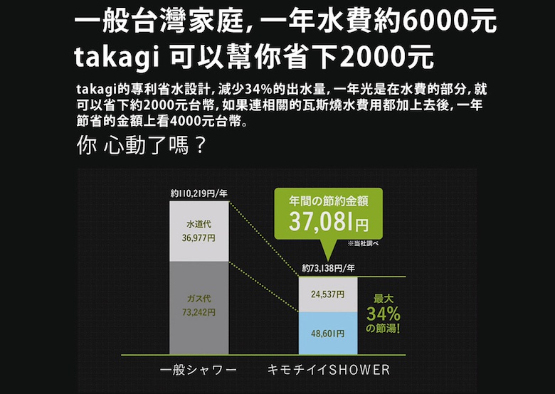 內文_TAGAKI加壓省水款_01