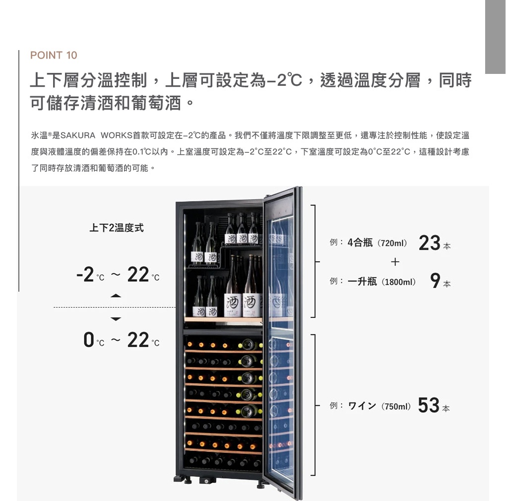 LX95雙溫酒櫃，黑色金屬外殼，玻璃門。內部有兩層，上層擺放著酒瓶，下層擺放著更多酒瓶，顯示溫度範圍為-2℃至22℃。
