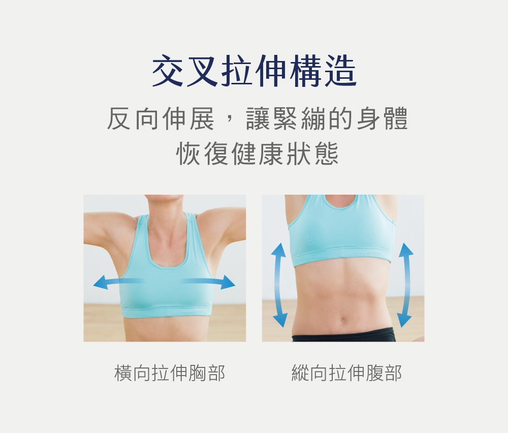 兩張圖片展示了女性身穿淺藍色運動內衣，分別進行胸部橫向拉伸和腹部縱向拉伸的動作，並有藍色箭頭標示拉伸方向。