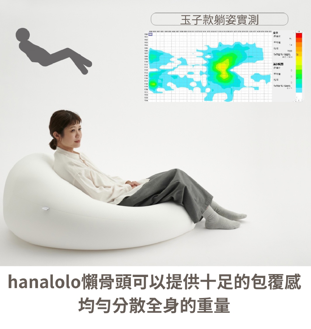 一位女性坐於白色皮革懶骨頭沙發上，沙發呈現玉子形狀，背景為白色。