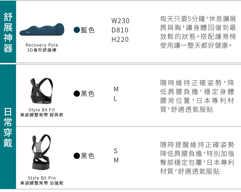 黑色 BX Pro 美姿調整背帶，強化腰部支撐，採用日本專利透氣材質，提供S、M尺寸選擇。