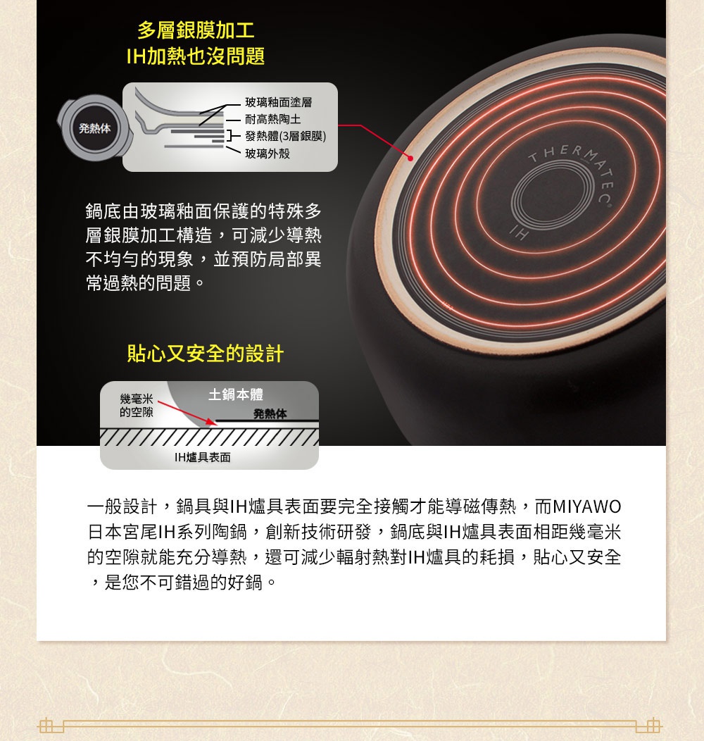 黑色陶土湯鍋底部有紅色IH加熱線圈，鍋蓋內側標示結構，鍋底特殊多層結構可均勻導熱。