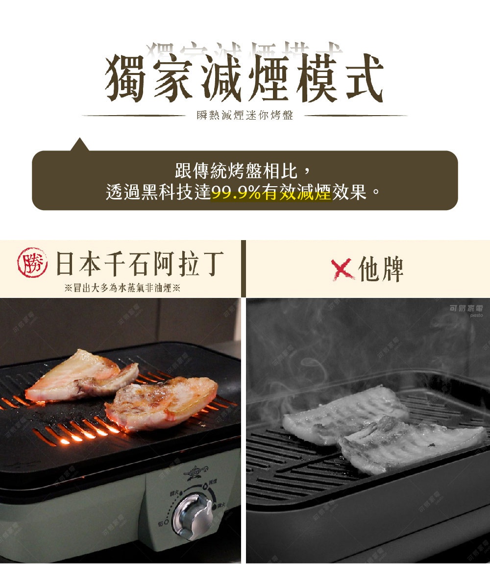 綠色迷你烤盤上煎著兩塊豬肉，烤盤上有加熱指示燈和旋鈕。右側黑色烤盤上煎著兩塊魚肉，伴有煙霧。