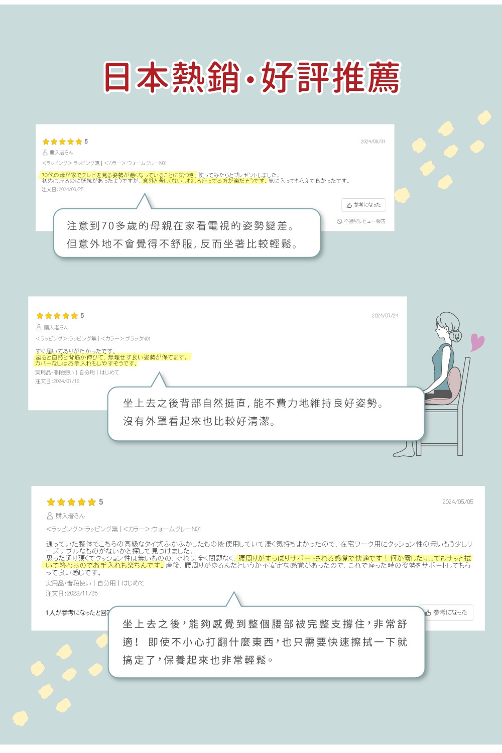 圖片文字：日本熱銷・好評推薦 70代的母親看電視的姿勢變差。 但意外地會覺得不舒服，反而坐著比較輕鬆。 坐上去之後背部自然挺直，能不費力地維持良好姿勢。 沒有外罩看起來也比較好清潔。 坐上去之後，能夠感覺到整個腰部被完整支撐住，非常舒適！ 即使不小心打翻什麼東西，也只需要快速擦拭一下就搞定了，保養起來也非常輕鬆。
