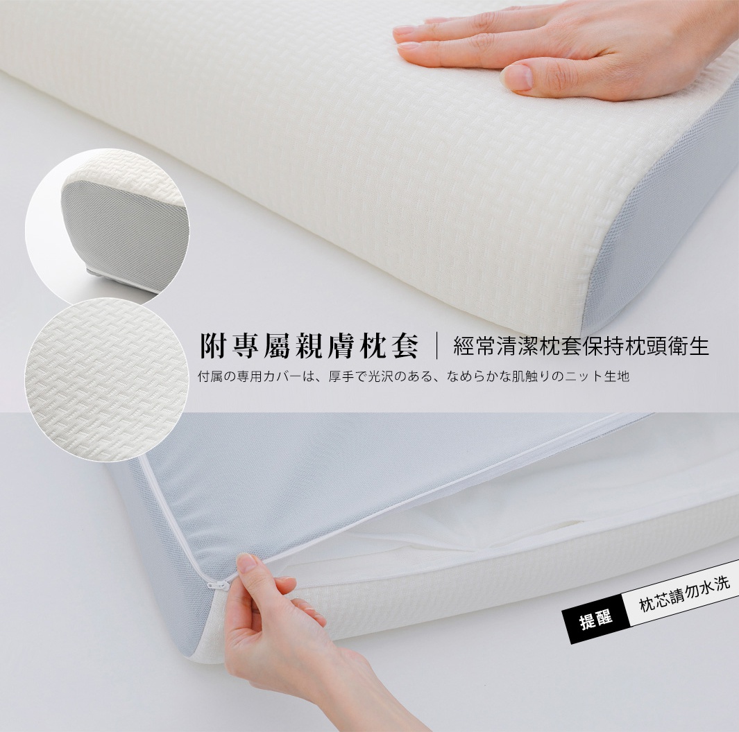 一個15度半身枕，枕套為白色網狀紋理，側面為淺藍色。枕套可拆卸，由拉鍊封合。圖片中展示了枕頭的材質特寫與整體外觀。