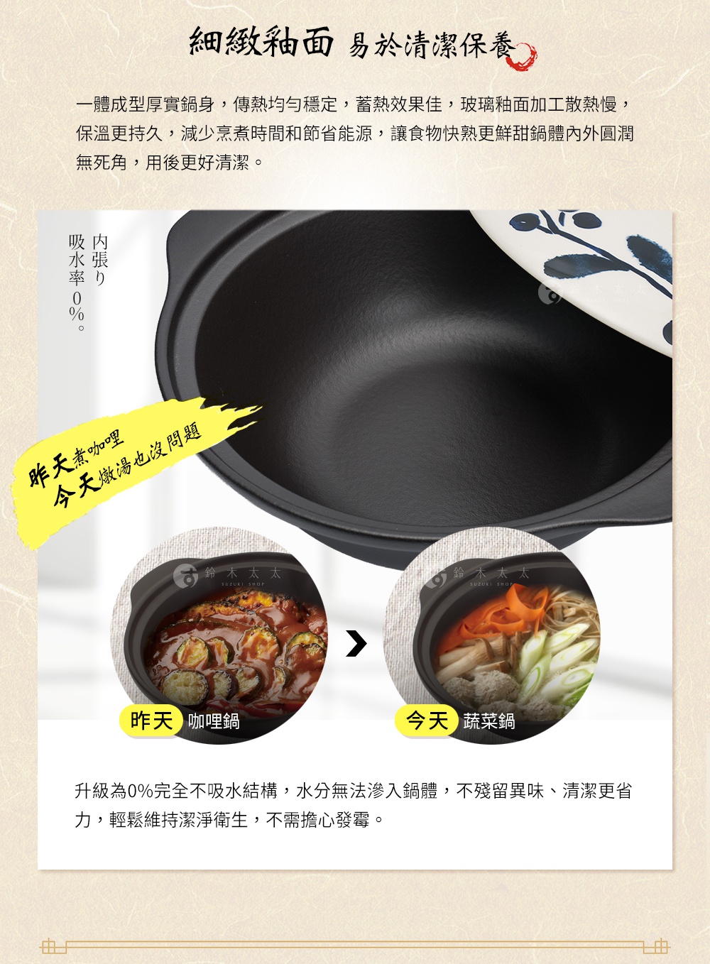 圖片文字：細緻釉面易於清潔保養。一體成型厚實鍋身，傳熱均勻穩定，蓄熱效果佳，玻璃釉面加工散熱慢，保溫更持久，減少烹煮時間和節省能源，讓食物快熟更鮮甜鍋體內外圓潤無死角，用後更好清潔。內張吸水率0。昨天煮咖哩，今天燉湯也沒問題。左側圓圖為昨天咖哩鍋，右側圓圖為今天蔬菜鍋。升級為0%完全不吸水結構，水分無法滲入鍋體，不殘留異味、清潔更省力，輕鬆維持潔淨衛生，不需擔心發霉。