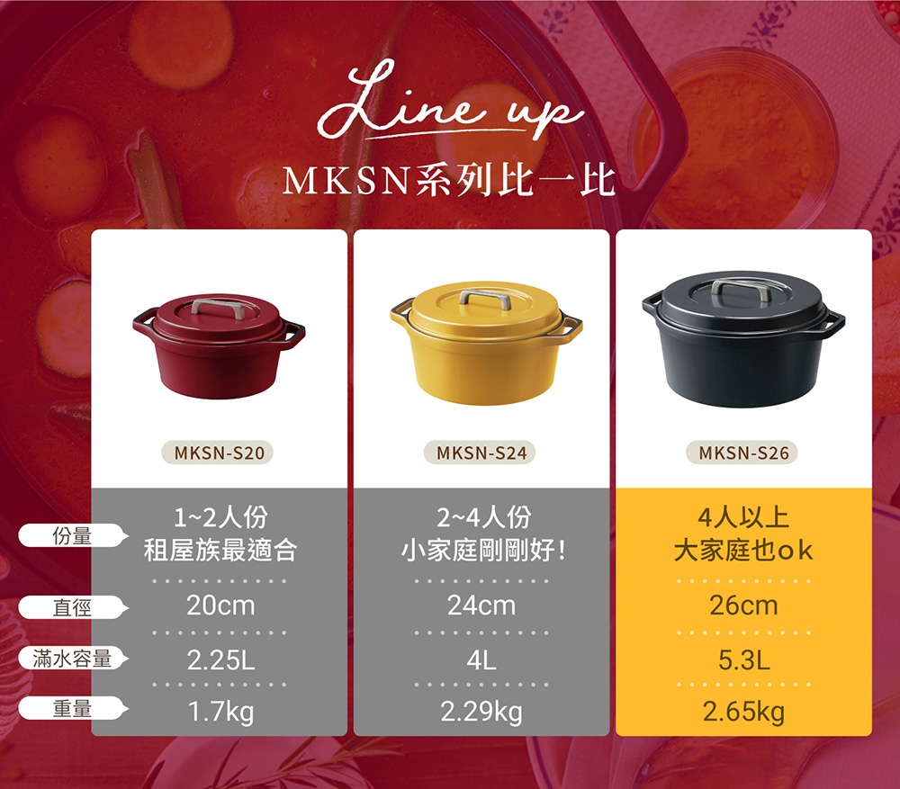 COTOCO MKSN-S26 萬用無水調理鍋，26公分，黑色，鍋身與鍋蓋皆為鑄鐵材質，配有銀色金屬提把。