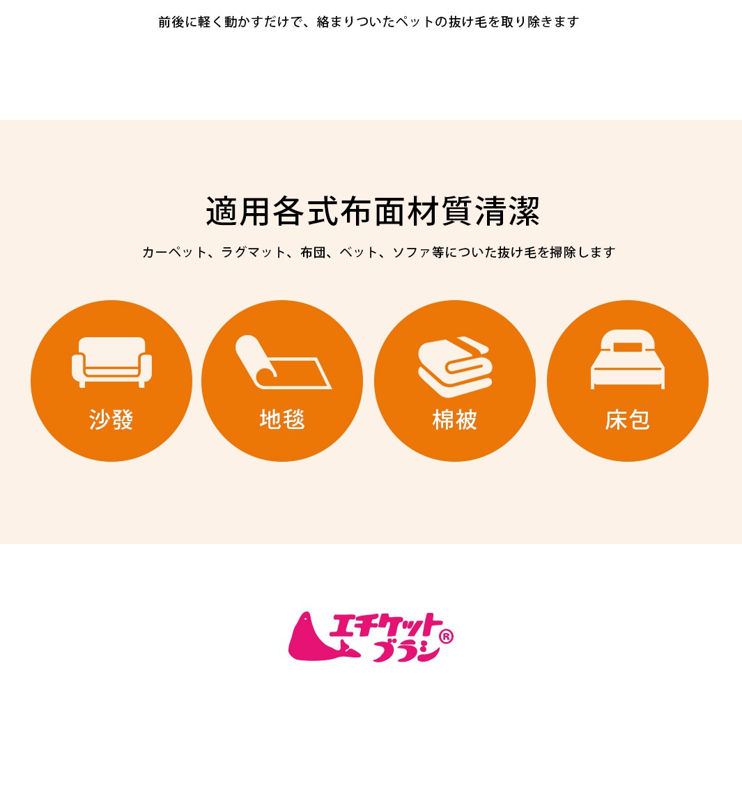 四個橘色圓形圖示，分別顯示沙發、地毯、棉被和床包的簡化白色圖案，下方有對應的中文標示。