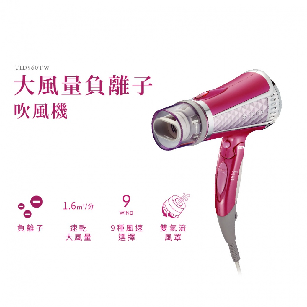 桃紅色負離子大風量吹風機，具有9種風速選擇及雙氣流風罩