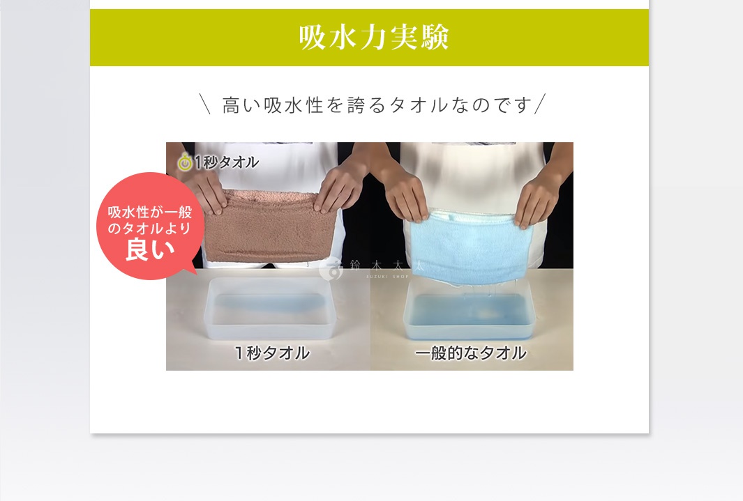 圖像中顯示了吸水力實驗，一條棕色的毛巾（標示為「1秒毛巾」）浸入水中，而另一條藍色的毛巾（標示為「一般的毛巾」）也浸入水中。圖片左側有一個紅色圓形標示，上面寫著「吸水性が一般のタオルより良い」，意為「吸水性比一般的毛巾更好」。
