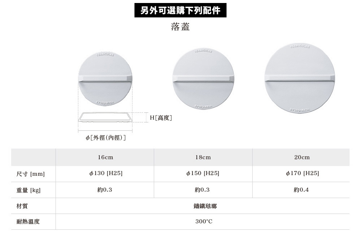 圖片文字：另外可選購下列配件 落蓋 尺寸 mm 16cm φ130 H25 18cm φ150 H25 20cm φ170 H25 重量 kg 約0.3 約0.3 約0.4 材質 鑄鐵琺瑯 耐熱溫度 300度。圖片展示了三種尺寸的VERMICULAR圓形鑄鐵琺瑯落蓋，下方附有詳細的規格對照表，標示各尺寸的直徑、高度、重量、材質與耐熱溫度。