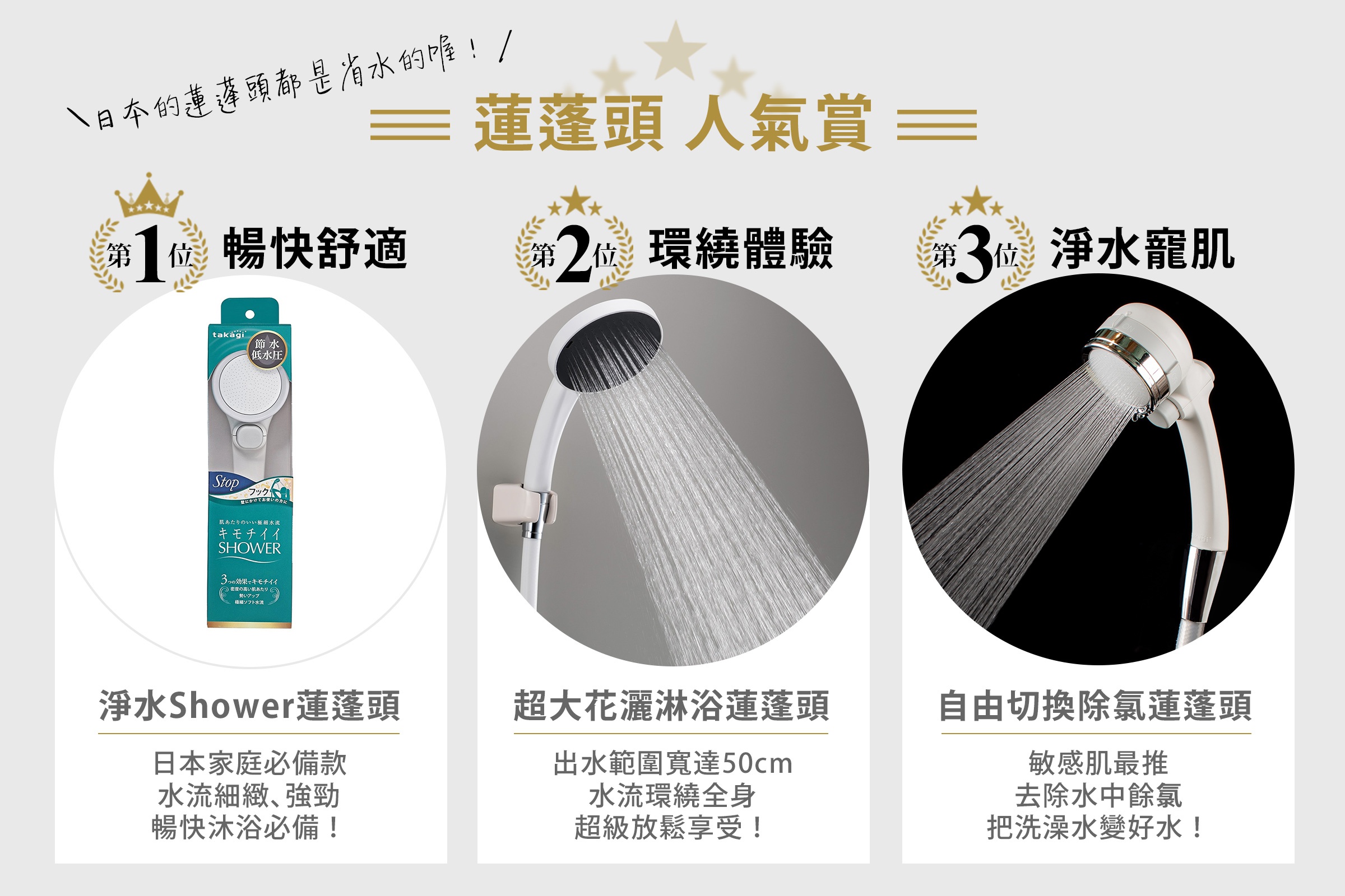日本蓮蓬頭
省水蓮蓬頭
TAKAGI淨水Shower蓮蓬頭
超大花灑淋浴蓮蓬頭
三榮蓮蓬頭
自由切換除氯蓮蓬頭