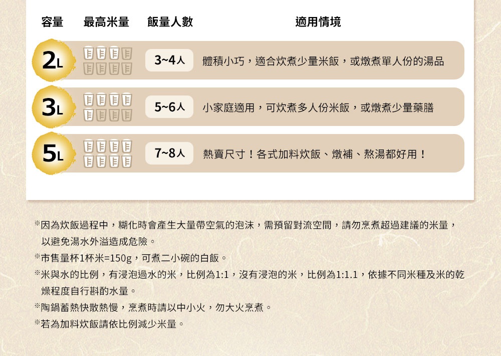 直火系列雙蓋炊飯陶鍋/燉鍋，容量有2L、3L、5L，分別適用3-4人、5-6人、7-8人，鍋身為褐白色調。