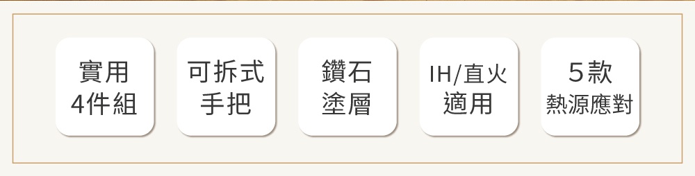 曜石黑鑽石塗層IH不沾鍋具4件組，特色為實用4件組、可拆式手把、鑽石塗層、IH/直火適用、5款熱源應對。