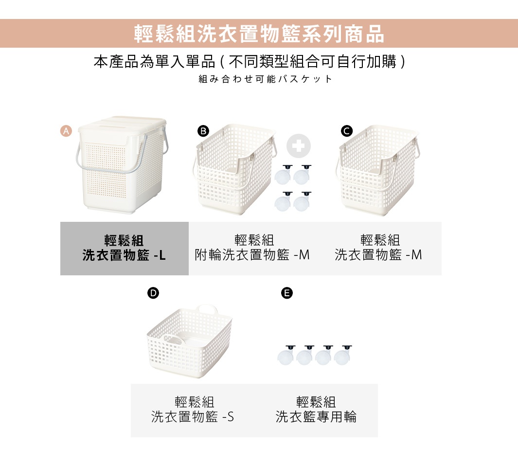 圖片文字：輕鬆組洗衣置物籃系列商品 本產品為單入單品（不同類型組合可自行加購） 組み合わせ可能バスケット 輕鬆組洗衣置物籃-L 輕鬆組附輪洗衣置物籃-M 輕鬆組洗衣置物籃-M 輕鬆組洗衣置物籃-S 輕鬆組洗衣籃專用輪