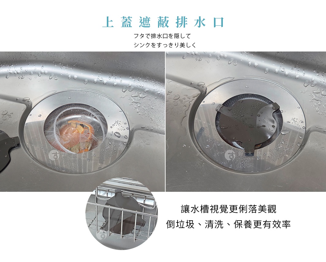 兩張廚房水槽排水口的對比照片，左圖顯示未遮蓋的排水網，右圖則展示使用深灰色圓形磁吸蓋遮蔽後的整潔模樣，下方圓形插圖顯示該蓋子可掛置在水槽架上的收納方式，強調美觀與清潔便利性。