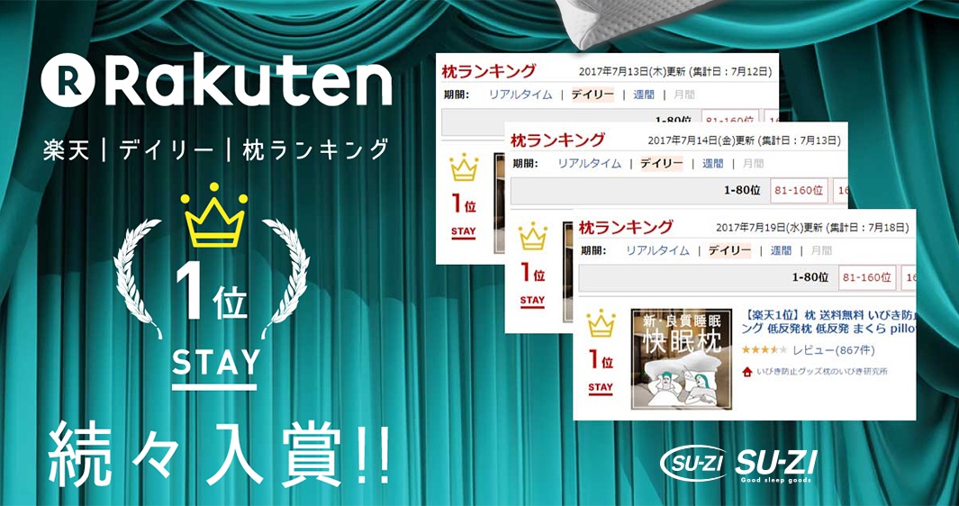 AS 快眠止鼾枕產品圖片，左側為綠色絲絨布幕背景，中央有「R」標誌與「Rakuten」字樣，下方有「STAY」字樣與皇冠、月桂葉圖案，顯示獲得「1位」的獎項。右側為多個日文網頁截圖，顯示枕頭在「枕ランキング」中的排名資訊。